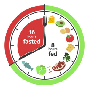 Health benefits of Intermittent fasting